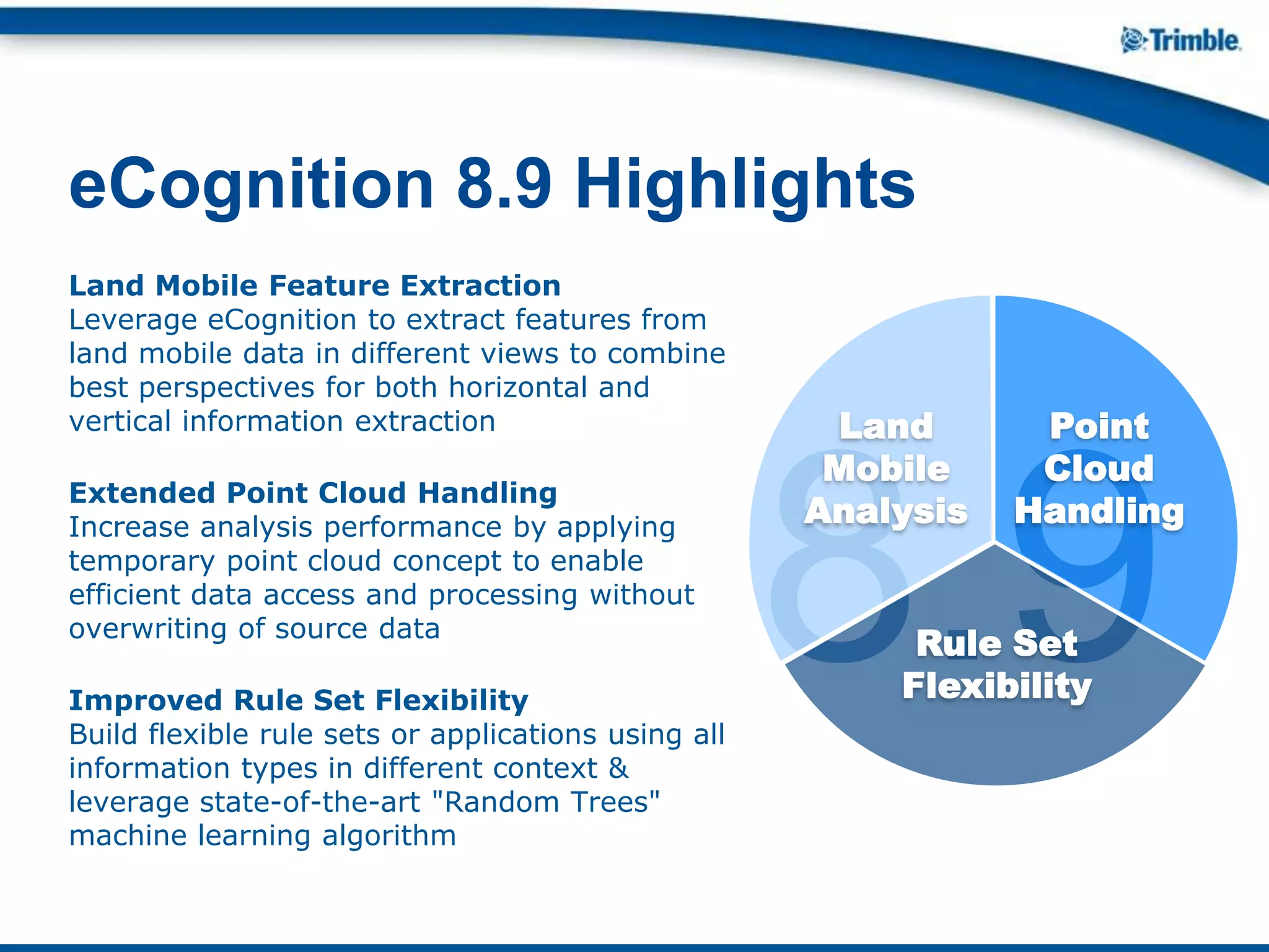 Land Mobile Feature Extraction
Leverage eCognition to extract features from
land mobile data in different views to combine
best perspectives for both horizontal and
vertical information extraction
Extended Point Cloud Handling
Increase analysis performance by applying
temporary point cloud concept to enable
efficient data access and processing without
overwriting of source data
Improved Rule Set Flexibility
Build flexible rule sets or applications using all
information types in different context &
leverage state-of-the-art "Random Trees"
machine learning algorithm
eCognition 8.9 Highlights
8.9
Land
Mobile
Analysis
Rule Set
Flexibility
Point
Cloud
Handling
 