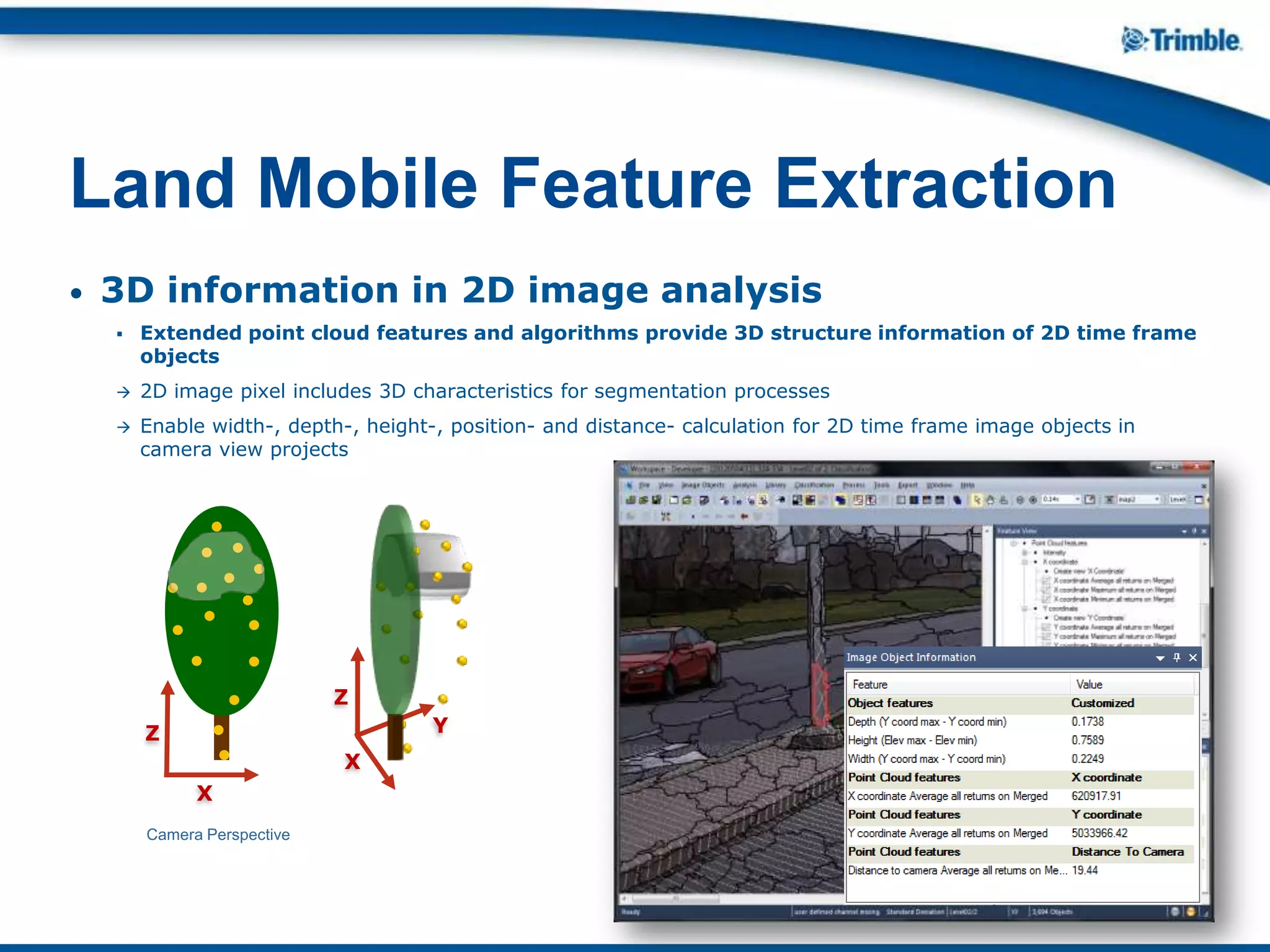 • 3D information in 2D image analysis
 Extended point cloud features and algorithms provide 3D structure information of 2D time frame
objects
 2D image pixel includes 3D characteristics for segmentation processes
 Enable width-, depth-, height-, position- and distance- calculation for 2D time frame image objects in
camera view projects
Land Mobile Feature Extraction
X
Z
Y
X
Z
Camera Perspective
 