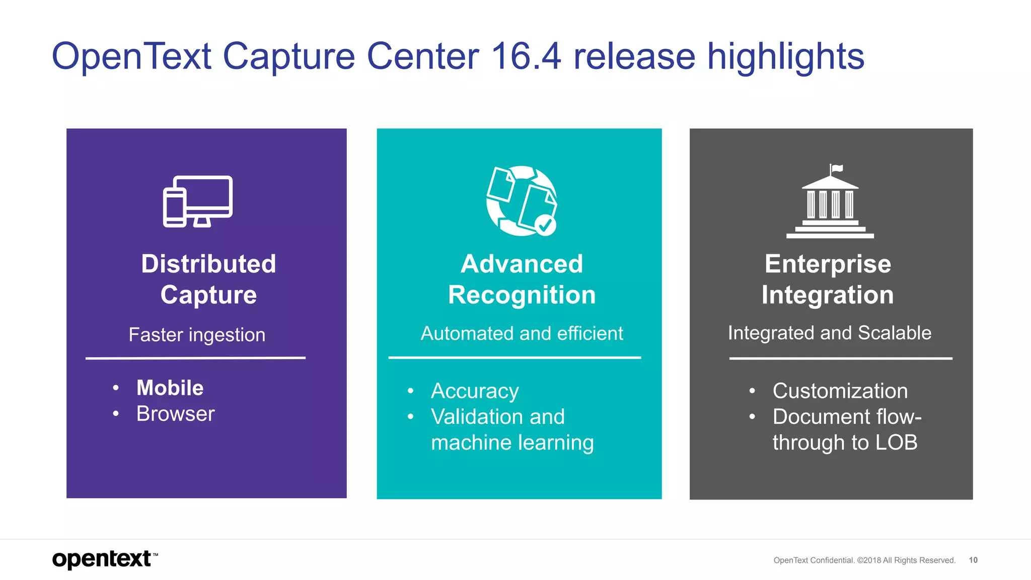 OpenText Confidential. ©2018 All Rights Reserved. 10
Advanced
Recognition
• Accuracy
• Validation and
machine learning
• Customization
• Document flow-
through to LOB
Distributed
Capture
Enterprise
Integration
• Mobile
• Browser
Automated and efficientFaster ingestion Integrated and Scalable
OpenText Capture Center 16.4 release highlights
 