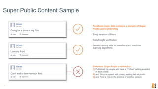 14
Facebook topic data contains a sample of Super
Public posts providing:
Easy iteration of filters
Data/Insight verification
Create training sets for classifiers and machine
learning algorithms
Definition: Super Public is defined as:
1) Published by people who have a “Follow” setting enabled
in their profile.
2) and Story is posted with privacy setting set as public.
3) and Post is not on the timeline of another person.
Going for a drive in my Ford
Anon
Love my Ford
Anon
Can’t wait to see Harrison Ford
Anon
Super Public Content Sample
 
