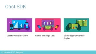 I/O Rewind 2015 Bangkok
Cast SDK
 