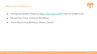 Ⓒ
2021 Grails Foundation. All rights reserved. grails.org
24
Build and Infrastructure
● Conﬁgured Gradle Enterprise (https://ge.grails.org) to improve Gradle build
● Moved from Travis to Github Workﬂows
● The artifacts are published to Maven Central
 