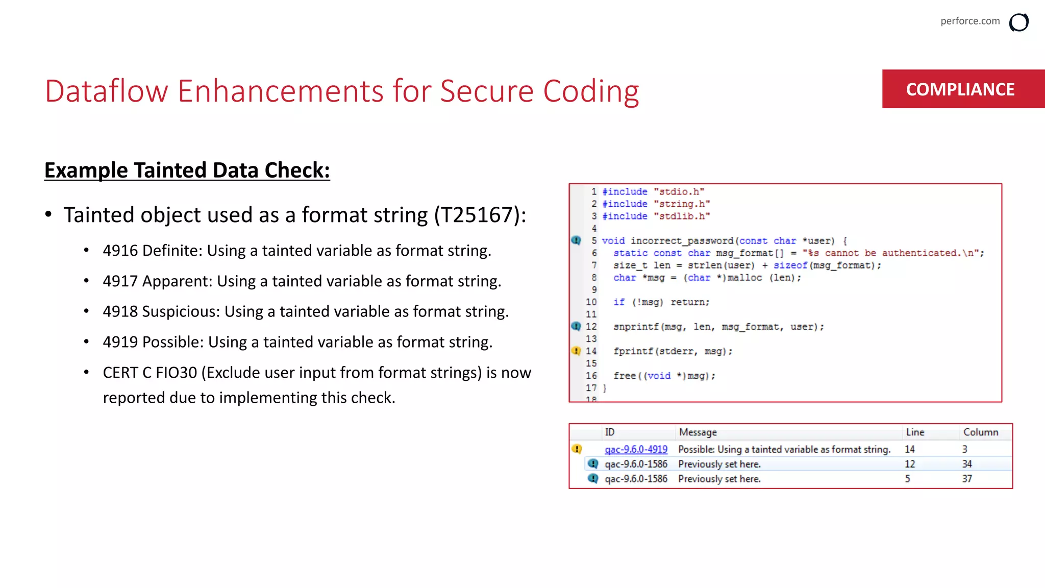 perforce.com
Example Tainted Data Check:
• Tainted object used as a format string (T25167):
• 4916 Definite: Using a tainted variable as format string.
• 4917 Apparent: Using a tainted variable as format string.
• 4918 Suspicious: Using a tainted variable as format string.
• 4919 Possible: Using a tainted variable as format string.
• CERT C FIO30 (Exclude user input from format strings) is now
reported due to implementing this check.
Dataflow Enhancements for Secure Coding COMPLIANCE
 