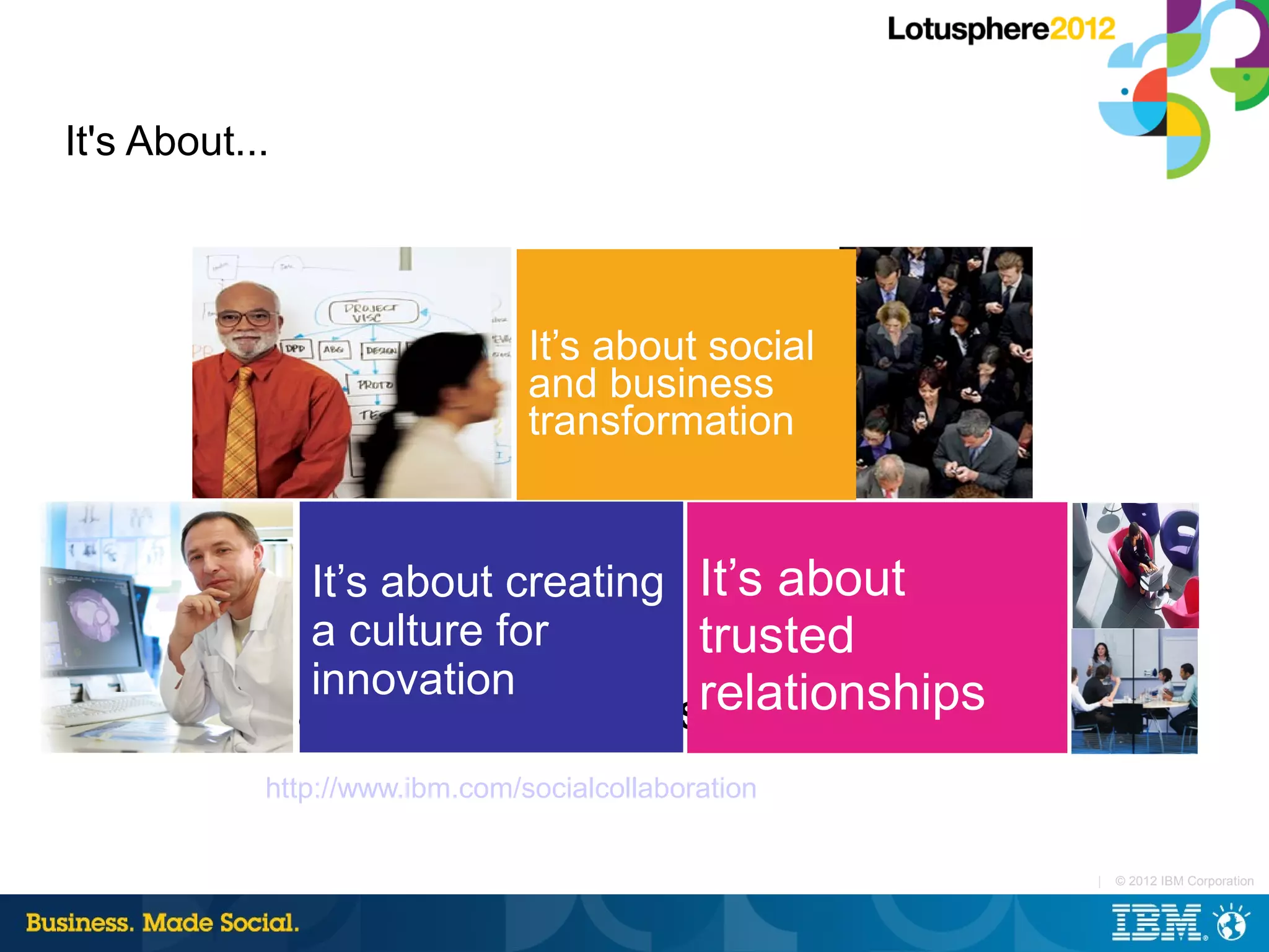 It's About...



                                It’s about social
                                and business
                                transformation


                It’s about creating It’s about
                a culture for       trusted
                innovation          relationships
         It’s about creating a social business.
            http://www.ibm.com/socialcollaboration


                                                     |   © 2012 IBM Corporation
 