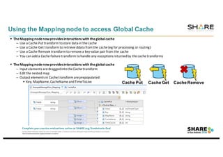 Whats New in Integration What's New in IBM Integration Bus and IIB on ...