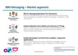 IBM Messaging – Market segments 
Deliver Messaging Backbone for Enterprise 
Focus on traditional MQ values, rock-solid enterprise-class service, 
ease-of-operation, breadth of platform coverage, availability, z/OS 
exploitation 
Capture Big Data from Mobile and Internet of Things 
Focus on Internet-scale events, m2m device enablement, zero-admin, 
security and privacy, feed into real-time analytics, 
location-based notifications 
Enable Developers to build more scalable, responsive 
applications 
Focus on new app dev use cases, breadth of languages, ease-of-deployment, 
lightweight services, integration with developer 
© 2014 IBM Corporation 
frameworks 
 