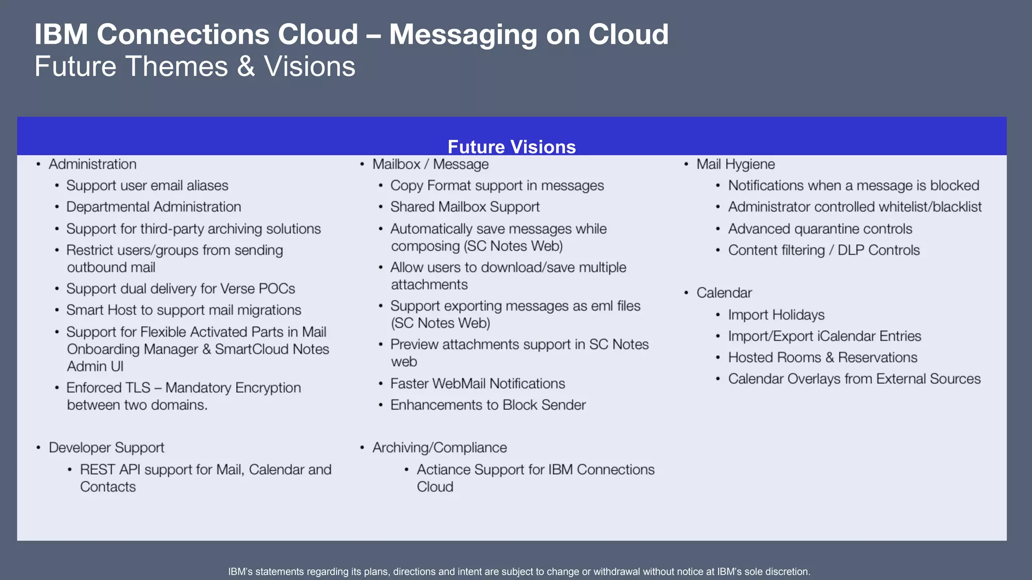 IBM Connections Cloud – Messaging on Cloud
Future Themes & Visions
Future Visions
​
IBM’s statements regarding its plans, directions and intent are subject to change or withdrawal without notice at IBM’s sole discretion.
 
