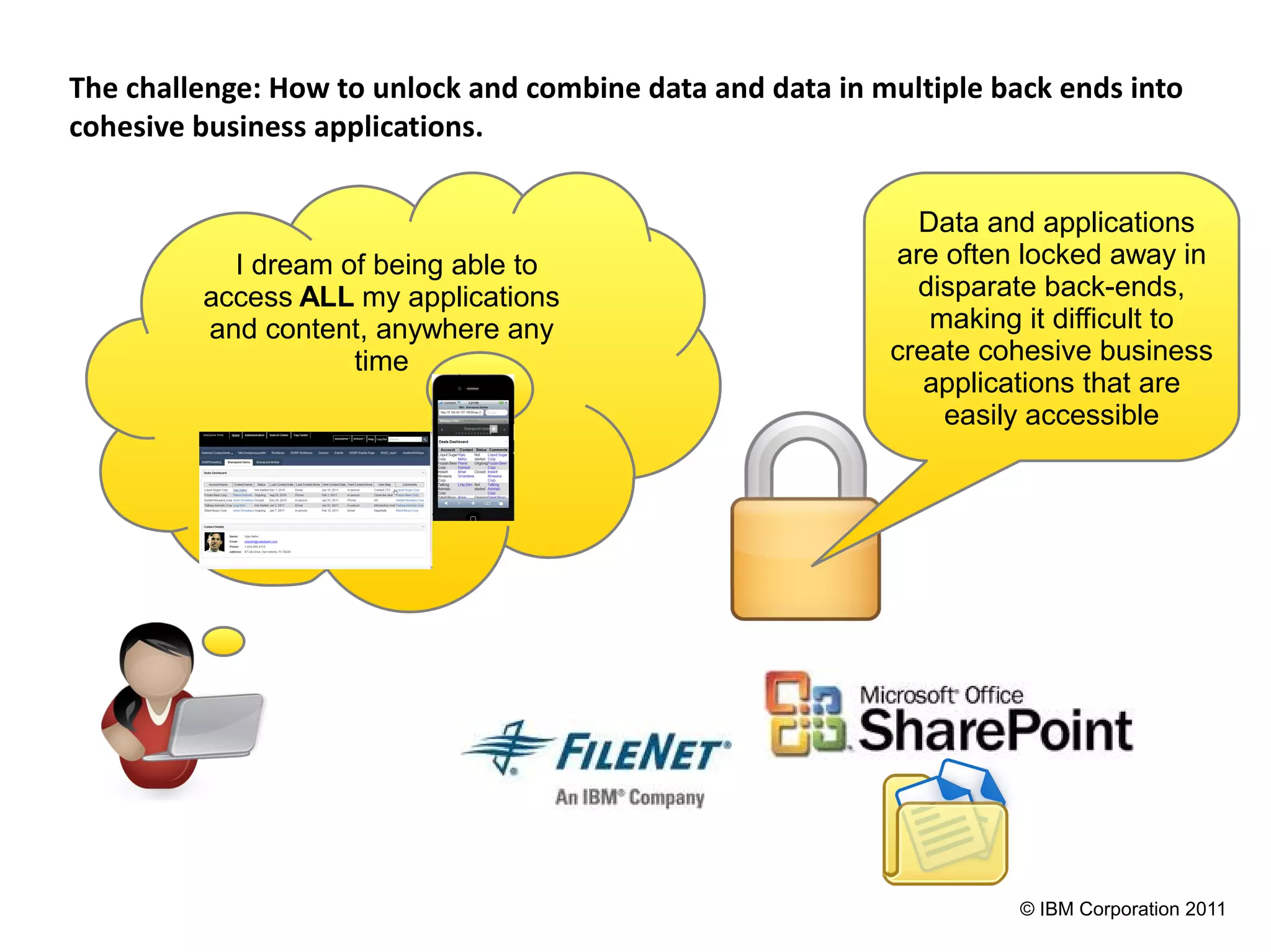 The challenge: How to unlock and combine data and data in multiple back ends into
cohesive business applications.

                                                             Data and applications
           I dream of being able to                        are often locked away in
         access ALL my applications                          disparate back-ends,
         and content, anywhere any                            making it difficult to
                    time                                   create cohesive business
                                                              applications that are
                                                               easily accessible




                                                                     © IBM Corporation 2011
 