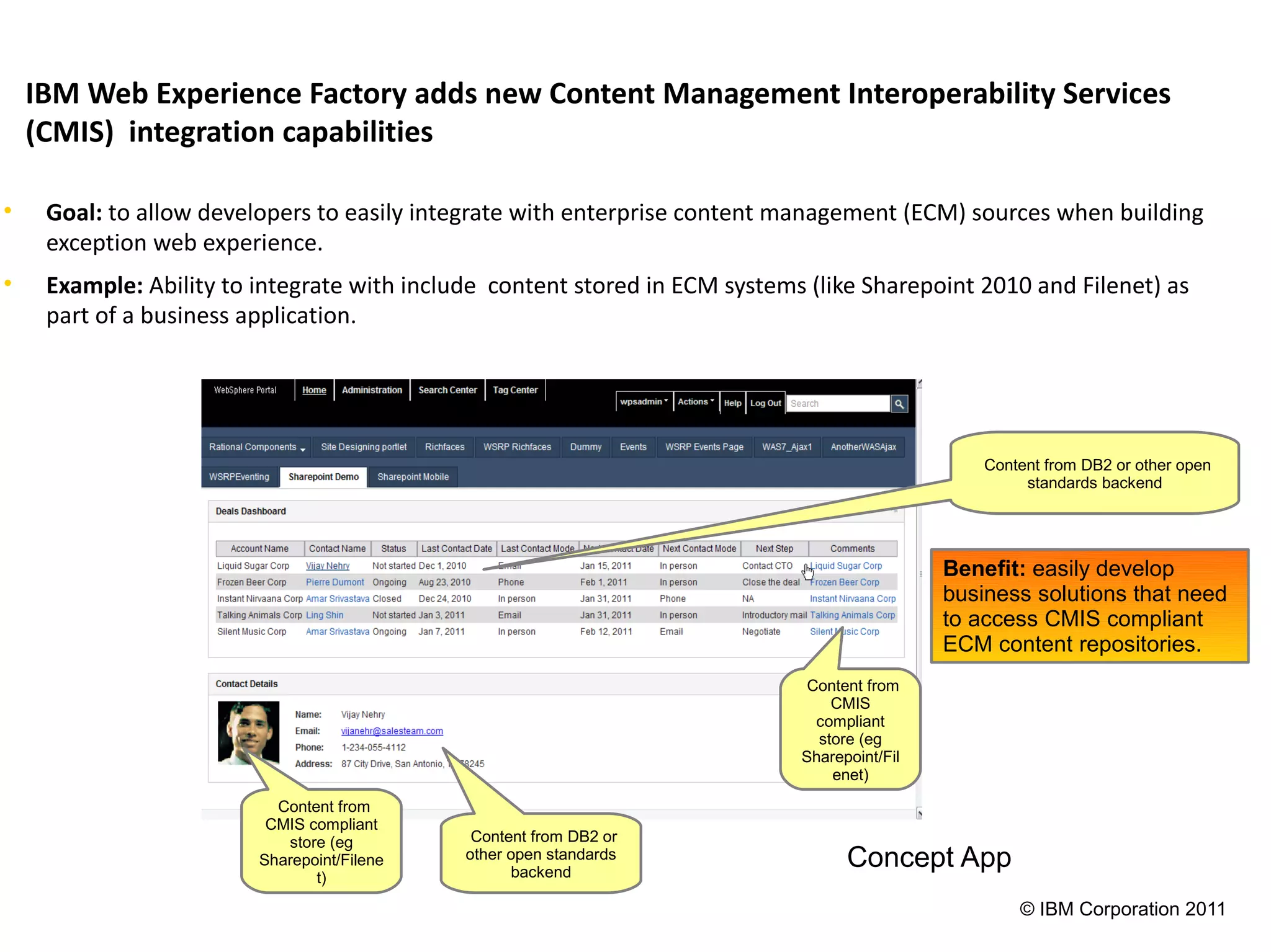IBM Web Experience Factory adds new Content Management Interoperability Services
    (CMIS) integration capabilities

•    Goal: to allow developers to easily integrate with enterprise content management (ECM) sources when building
     exception web experience.
•    Example: Ability to integrate with include content stored in ECM systems (like Sharepoint 2010 and Filenet) as
     part of a business application.




                                                                                                  Content from DB2 or other open
                                                                                                       standards backend




                                                                                              Benefit: easily develop
                                                                                              business solutions that need
                                                                                              to access CMIS compliant
                                                                                              ECM content repositories.
                                                                              Content from
                                                                                 CMIS
                                                                               compliant
                                                                               store (eg
                                                                             Sharepoint/Fil
                                                                                 enet)
                           Content from
                          CMIS compliant
                            store (eg         Content from DB2 or
                         Sharepoint/Filene   other open standards
                                                   backend
                                                                                   Concept App
                                t)

                                                                                                      © IBM Corporation 2011
 