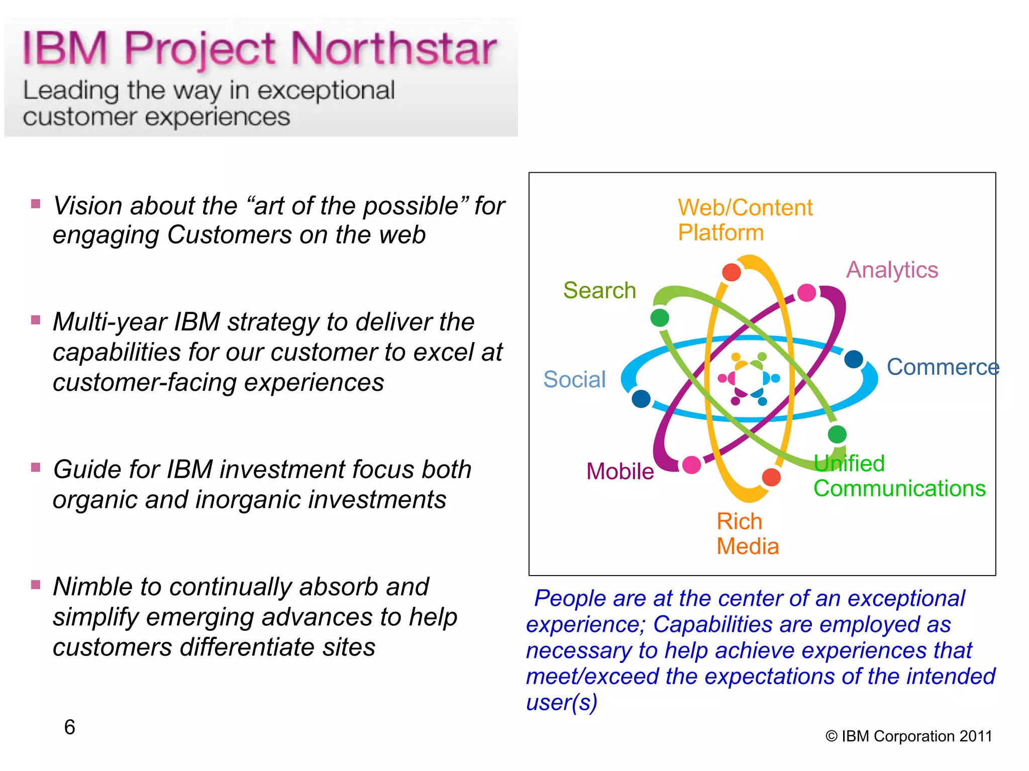    Vision about the “art of the possible” for                 Web/Content
    engaging Customers on the web                              Platform
                                                                                Analytics
                                                    Search
   Multi-year IBM strategy to deliver the
    capabilities for our customer to excel at
                                                                                     Commerce
    customer-facing experiences                   Social


   Guide for IBM investment focus both               Mobile                 Unified
                                                                             Communications
    organic and inorganic investments
                                                                  Rich
                                                                  Media
   Nimble to continually absorb and              People are at the center of an exceptional
    simplify emerging advances to help           experience; Capabilities are employed as
    customers differentiate sites                necessary to help achieve experiences that
                                                 meet/exceed the expectations of the intended
                                                 user(s)
     6                                                                        © IBM Corporation 2011
 