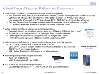 Whats new in IIB v9 + Open Beta v10 GSE | PPT