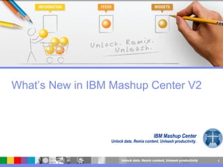 IBM Mashup Center Unlock data. Remix content. Unleash productivity. What’s New in IBM Mashup Center V2  