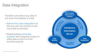 © 2014 IBM Corporation | IBM Confidential InfoSphere Information Server Information Governance Catalog Data Integration Data Quality 
Data Integration 
Transform and deliver any data at any level of complexity or scale 
•Self-service data integration so that any user can connect to and move data on-demand 
•Market-leading massively scalable data integration engine to refine data so that it is fit for business purpose  