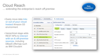 © 2014 IBM Corporation | IBM Confidential 
•Easily move data into or out of your cloud hosted Amazon S3 environment 
•hierarchical stage adds REST APIs to interact with on & off-premise sources, including DBaaS offerings such as IBM Cloudant Data Integration 
Cloud Reach … extending the enterprise’s reach off-premise  