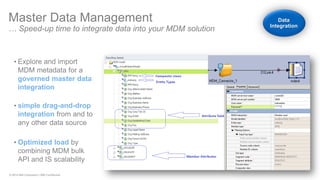 © 2014 IBM Corporation | IBM Confidential 
Master Data Management … Speed-up time to integrate data into your MDM solution Data Integration 
•Explore and import MDM metadata for a governed master data integration 
•simple drag-and-drop integration from and to any other data source 
•Optimized load by combining MDM bulk API and IS scalability  