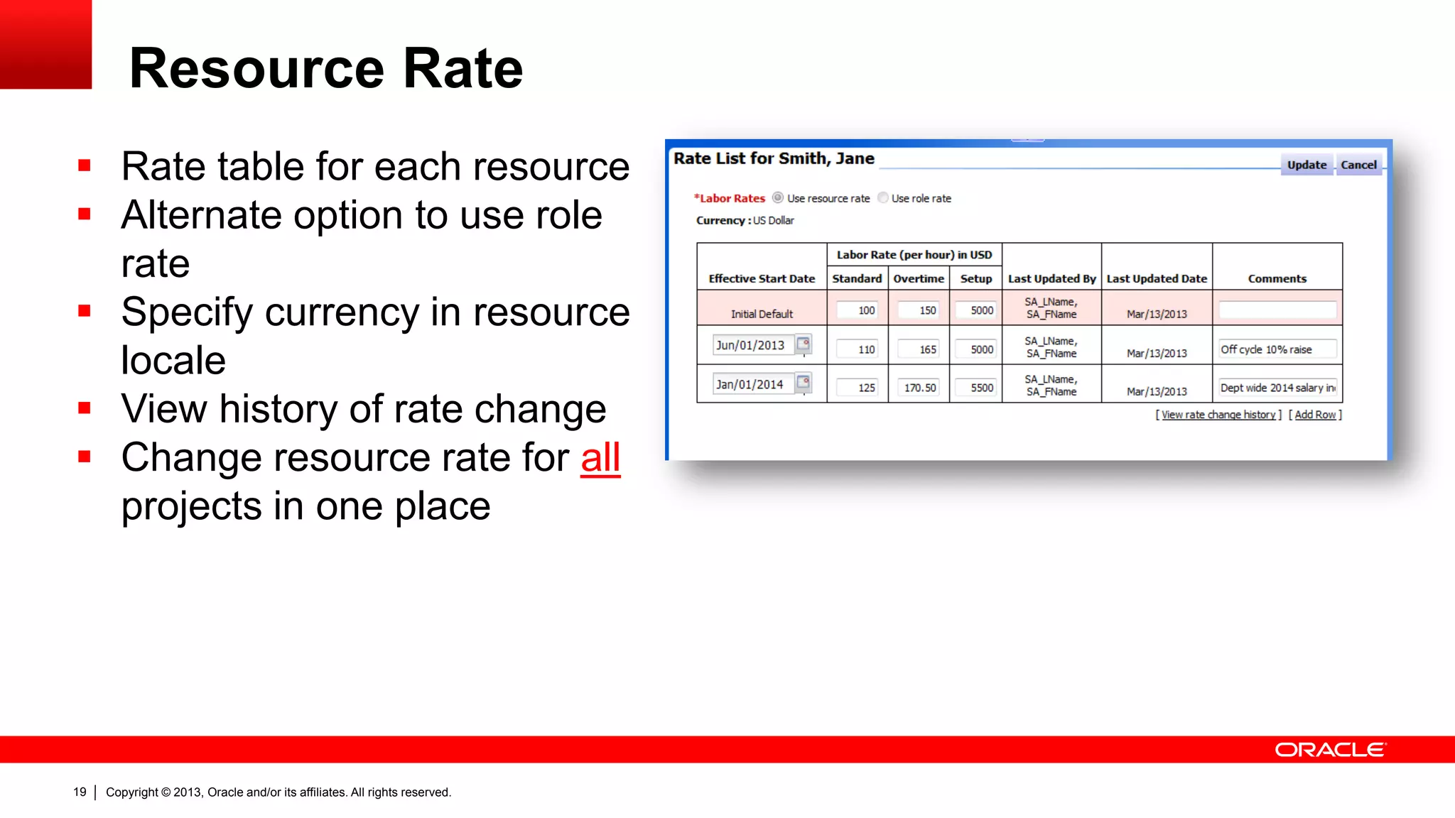 Copyright © 2013, Oracle and/or its affiliates. All rights reserved.19
Resource Rate
 Rate table for each resource
 Alternate option to use role
rate
 Specify currency in resource
locale
 View history of rate change
 Change resource rate for all
projects in one place
 