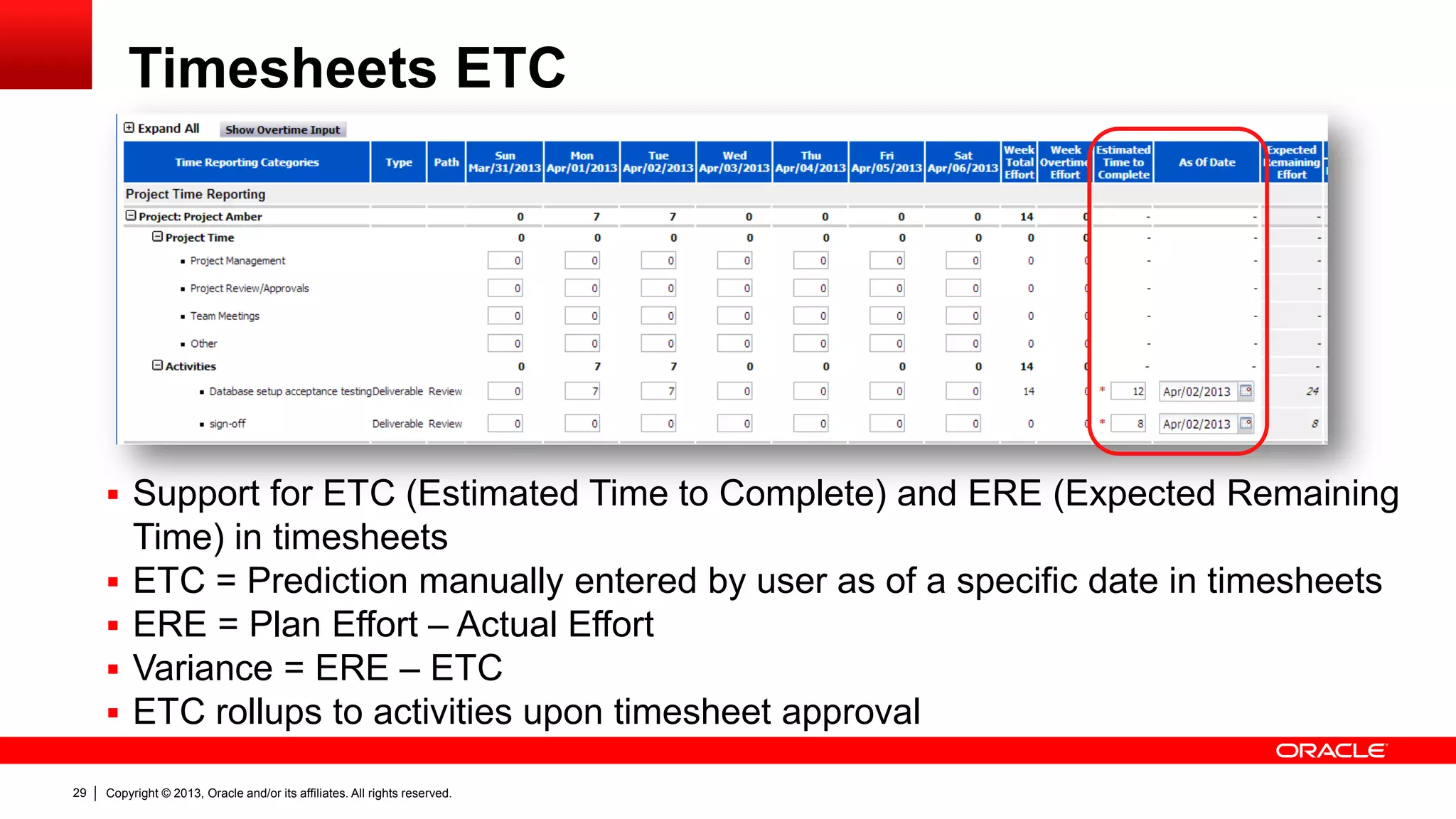 Copyright © 2013, Oracle and/or its affiliates. All rights reserved.29
Timesheets ETC
 Support for ETC (Estimated Time to Complete) and ERE (Expected Remaining
Time) in timesheets
 ETC = Prediction manually entered by user as of a specific date in timesheets
 ERE = Plan Effort – Actual Effort
 Variance = ERE – ETC
 ETC rollups to activities upon timesheet approval
 