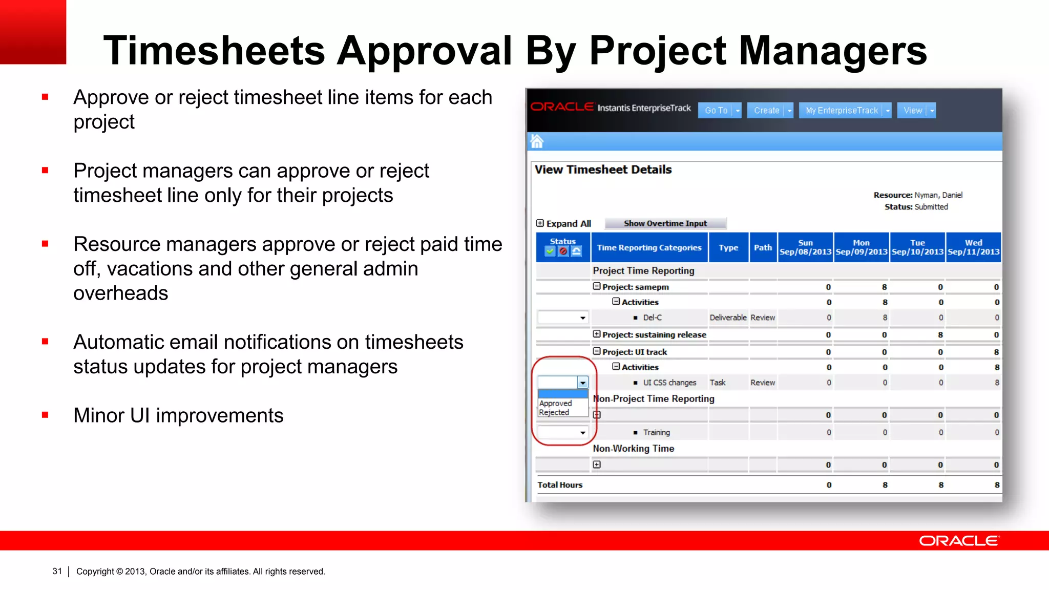 Copyright © 2013, Oracle and/or its affiliates. All rights reserved.31
Timesheets Approval By Project Managers
 Approve or reject timesheet line items for each
project
 Project managers can approve or reject
timesheet line only for their projects
 Resource managers approve or reject paid time
off, vacations and other general admin
overheads
 Automatic email notifications on timesheets
status updates for project managers
 Minor UI improvements
 