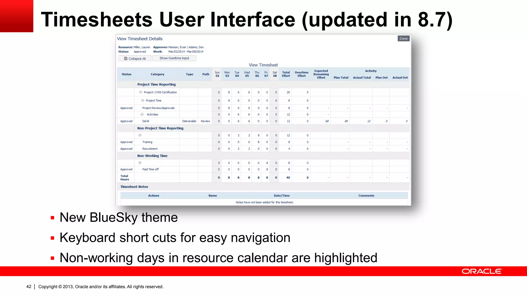 Copyright © 2013, Oracle and/or its affiliates. All rights reserved.42
Timesheets User Interface (updated in 8.7)
 New BlueSky theme
 Keyboard short cuts for easy navigation
 Non-working days in resource calendar are highlighted
 