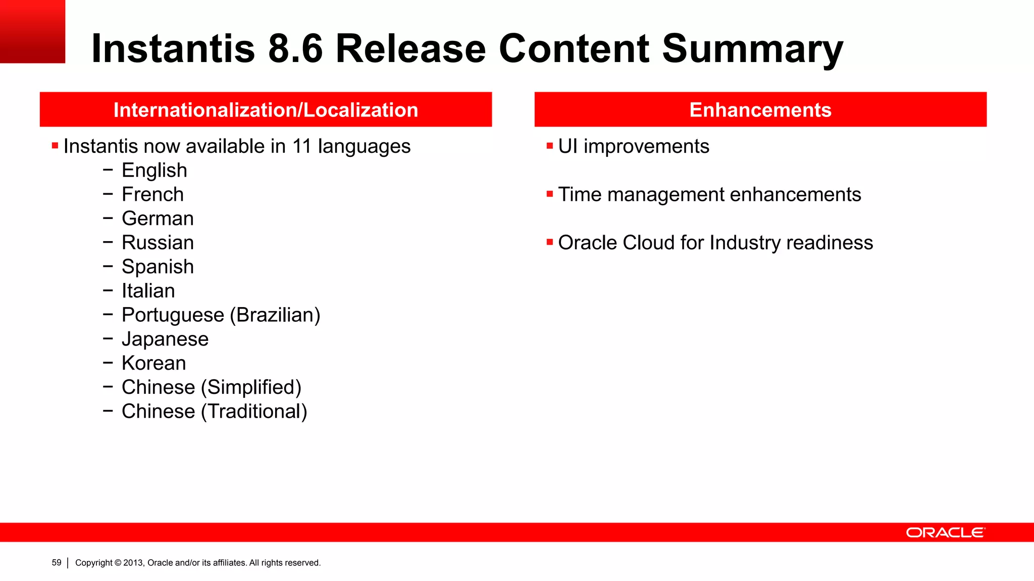 Copyright © 2013, Oracle and/or its affiliates. All rights reserved.59
Internationalization/Localization
 Instantis now available in 11 languages
− English
− French
− German
− Russian
− Spanish
− Italian
− Portuguese (Brazilian)
− Japanese
− Korean
− Chinese (Simplified)
− Chinese (Traditional)
 UI improvements
 Time management enhancements
 Oracle Cloud for Industry readiness
Enhancements
Instantis 8.6 Release Content Summary
 