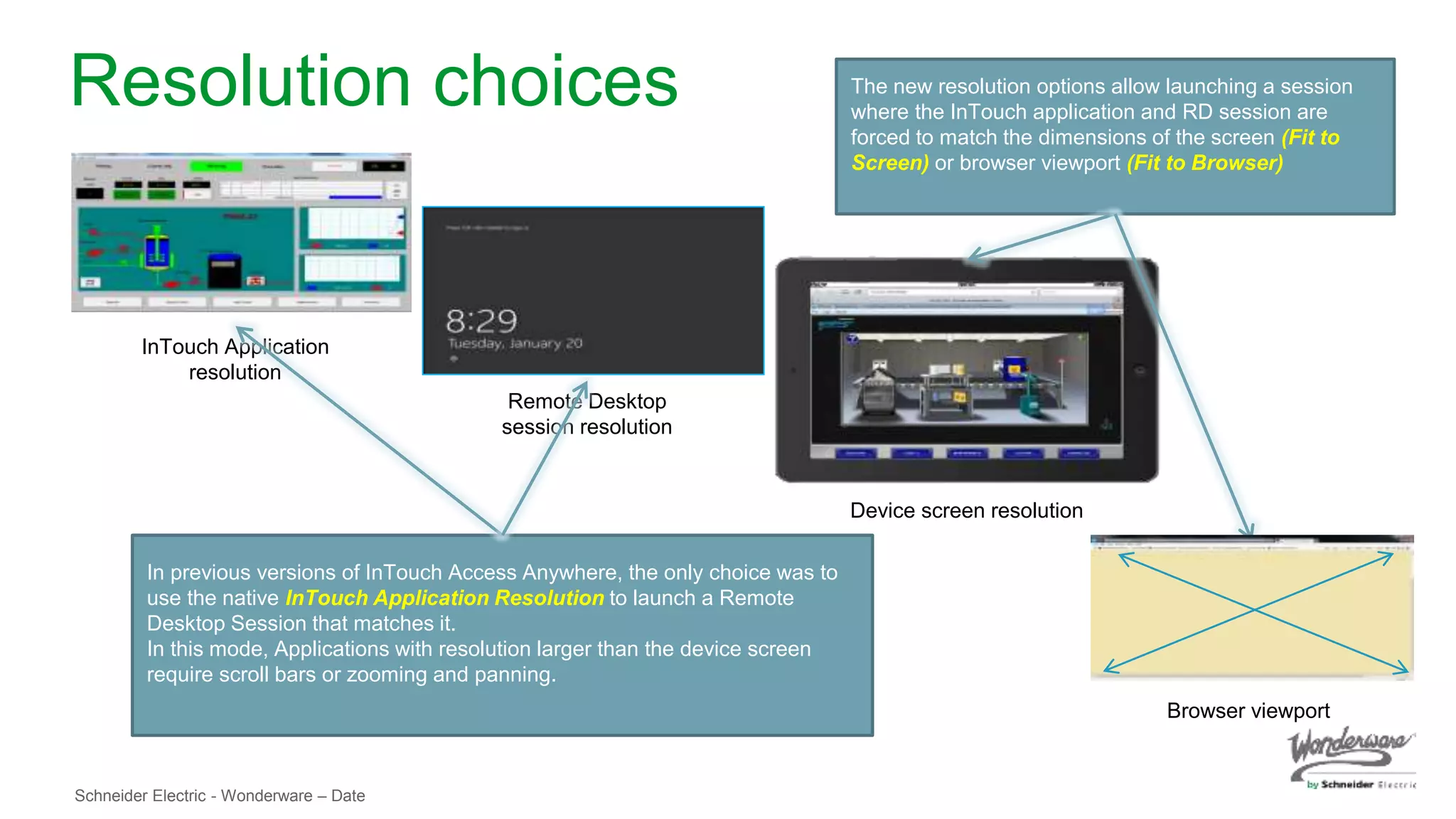 Schneider Electric - Wonderware – Date
Resolution choices
InTouch Application
resolution
Remote Desktop
session resolution
Device screen resolution
In previous versions of InTouch Access Anywhere, the only choice was to
use the native InTouch Application Resolution to launch a Remote
Desktop Session that matches it.
In this mode, Applications with resolution larger than the device screen
require scroll bars or zooming and panning.
The new resolution options allow launching a session
where the InTouch application and RD session are
forced to match the dimensions of the screen (Fit to
Screen) or browser viewport (Fit to Browser)
Browser viewport
 