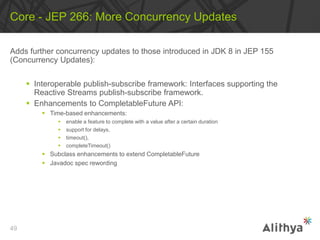 Adds further concurrency updates to those introduced in JDK 8 in JEP 155
(Concurrency Updates):
 Interoperable publish-subscribe framework: Interfaces supporting the
Reactive Streams publish-subscribe framework.
 Enhancements to CompletableFuture API:
 Time-based enhancements:
 enable a feature to complete with a value after a certain duration
 support for delays,
 timeout(),
 completeTimeout()
 Subclass enhancements to extend CompletableFuture
 Javadoc spec rewording
Core - JEP 266: More Concurrency Updates
49
 