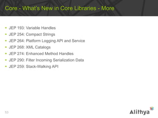  JEP 193: Variable Handles
 JEP 254: Compact Strings
 JEP 264: Platform Logging API and Service
 JEP 268: XML Catalogs
 JEP 274: Enhanced Method Handles
 JEP 290: Filter Incoming Serialization Data
 JEP 259: Stack-Walking API
Core - What’s New in Core Libraries - More
53
 