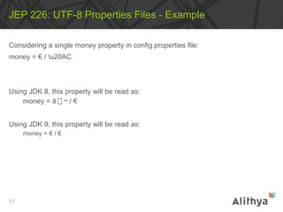 Considering a single money property in config.properties file:
money = € / u20AC
Using JDK 8, this property will be read as:
money = â▯¬ / €
Using JDK 9, this property will be read as:
money = € / €
JEP 226: UTF-8 Properties Files - Example
57
 