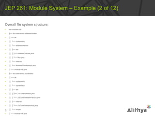 Overall file system structure:
 two‐modules‐ok/
 ├── de.codecentric.addresschecker
 │ ├── de
 │ │ └── codecentric
 │ │ └── addresschecker
 │ │ ├── api
 │ │ │ ├── AddressChecker.java
 │ │ │ └── Run.java
 │ │ └── internal
 │ │ └── AddressCheckerImpl.java
 │ └── module‐info.java
 ├── de.codecentric.zipvalidator
 │ ├── de
 │ │ └── codecentric
 │ │ └── zipvalidator
 │ │ ├── api
 │ │ │ ├── ZipCodeValidator.java
 │ │ │ └── ZipCodeValidatorFactory.java
 │ │ ├── internal
 │ │ │ └── ZipCodeValidatorImpl.java
 │ │ └── model
 │ └── module‐info.java
JEP 261: Module System – Example (2 of 12)
8
 
