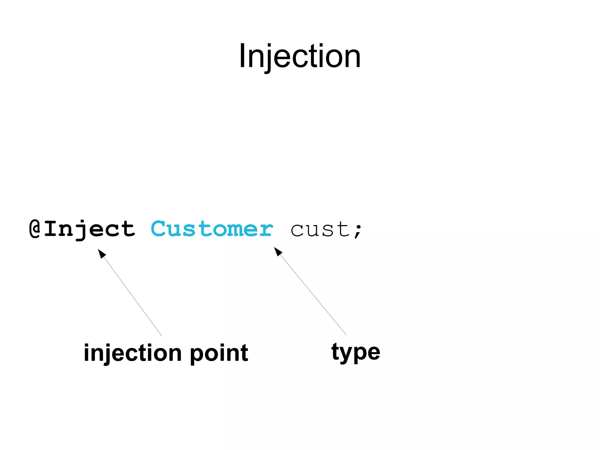 Injection




@Inject Customer cust;



   injection point     type
 