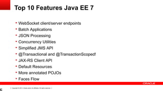 Copyright © 2013, Oracle and/or its affiliates. All rights reserved.
Top 10 Features Java EE 7
 WebSocket client/server endpoints
 Batch Applications
 JSON Processing
 Concurrency Utilities
 Simplified JMS API
 @Transactional and @TransactionScoped!
 JAX-RS Client API
 Default Resources
 More annotated POJOs
 Faces Flow
 