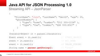 Copyright © 2013, Oracle and/or its affiliates. All rights reserved.
{
"firstName": "John", "lastName": "Smith", "age": 25,
"phoneNumber": [
{ "type": "home", "number": "212 555-1234" },
{ "type": "fax", "number": "646 555-4567" }
]
}
Iterator<Event> it = parser.iterator();
Event event = it.next(); // START_OBJECT
event = it.next(); // KEY_NAME
event = it.next(); // VALUE_STRING
String name = parser.getString(); // "John”
Java API for JSON Processing 1.0
Streaming API – JsonParser
 