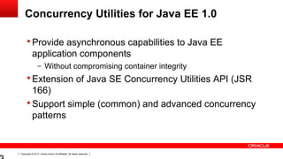 Copyright © 2013, Oracle and/or its affiliates. All rights reserved.
Concurrency Utilities for Java EE 1.0
 Provide asynchronous capabilities to Java EE
application components
– Without compromising container integrity
 Extension of Java SE Concurrency Utilities API (JSR
166)
 Support simple (common) and advanced concurrency
patterns
 