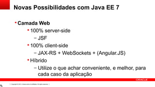 Copyright © 2013, Oracle and/or its affiliates. All rights reserved.
Novas Possibilidades com Java EE 7
 Camada Web
 100% server-side
– JSF
 100% client-side
– JAX-RS + WebSockets + (Angular.JS)
 Híbrido
– Utilize o que achar conveniente, e melhor, para
cada caso da aplicação
 