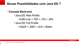 Copyright © 2013, Oracle and/or its affiliates. All rights reserved.
Novas Possibilidades com Java EE 7
 Camada Back-end
 Java EE Web Profile
– EJB3 Lite + CDI + JTA + JPA
 Java EE Full Profile
– WebP + JMS + JCA + Batch
 