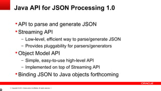 Copyright © 2013, Oracle and/or its affiliates. All rights reserved.
Java API for JSON Processing 1.0
 API to parse and g...