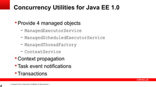 Copyright © 2013, Oracle and/or its affiliates. All rights reserved.
Concurrency Utilities for Java EE 1.0
 Provide 4 man...