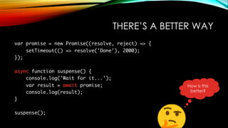 THERE’S A BETTER WAY
var promise = new Promise((resolve, reject) => {
setTimeout(() => resolve('Done'), 2000);
});
async function suspense() {
console.log('Wait for it...’);
var result = await promise;
console.log(result);
}
suspense();
How is this
better?
 