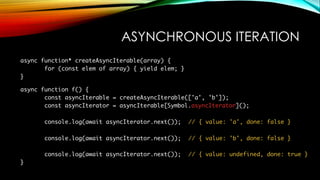 ASYNCHRONOUS ITERATION
async function* createAsyncIterable(array) {
for (const elem of array) { yield elem; }
}
async function f() {
const asyncIterable = createAsyncIterable(['a', 'b']);
const asyncIterator = asyncIterable[Symbol.asyncIterator]();
console.log(await asyncIterator.next()); // { value: 'a', done: false }
console.log(await asyncIterator.next()); // { value: 'b', done: false }
console.log(await asyncIterator.next()); // { value: undefined, done: true }
}
 