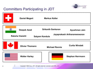 Committers Participating in JDT

               Daniel Megert                                 Markus Keller




               Deepak Azad                                Srikanth Sankaran                      Ayushman Jain

                                                                               Jayaprakash Arthanareeswaran
        Raksha Vasisht                   Satyam Kandula



                Olivier Thomann                                                                 Curtis Windatt
                                                                  Michael Rennie



                Walter Harley                                                                 Stephan Herrmann



7               Copyright © IBM Corp., 2011. All rights reserved. Licensed under EPL, v1.0.
 