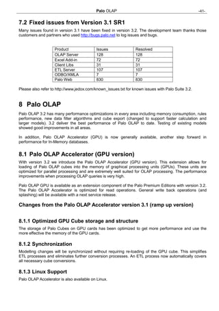 Whats new in Jedox Palo | PDF