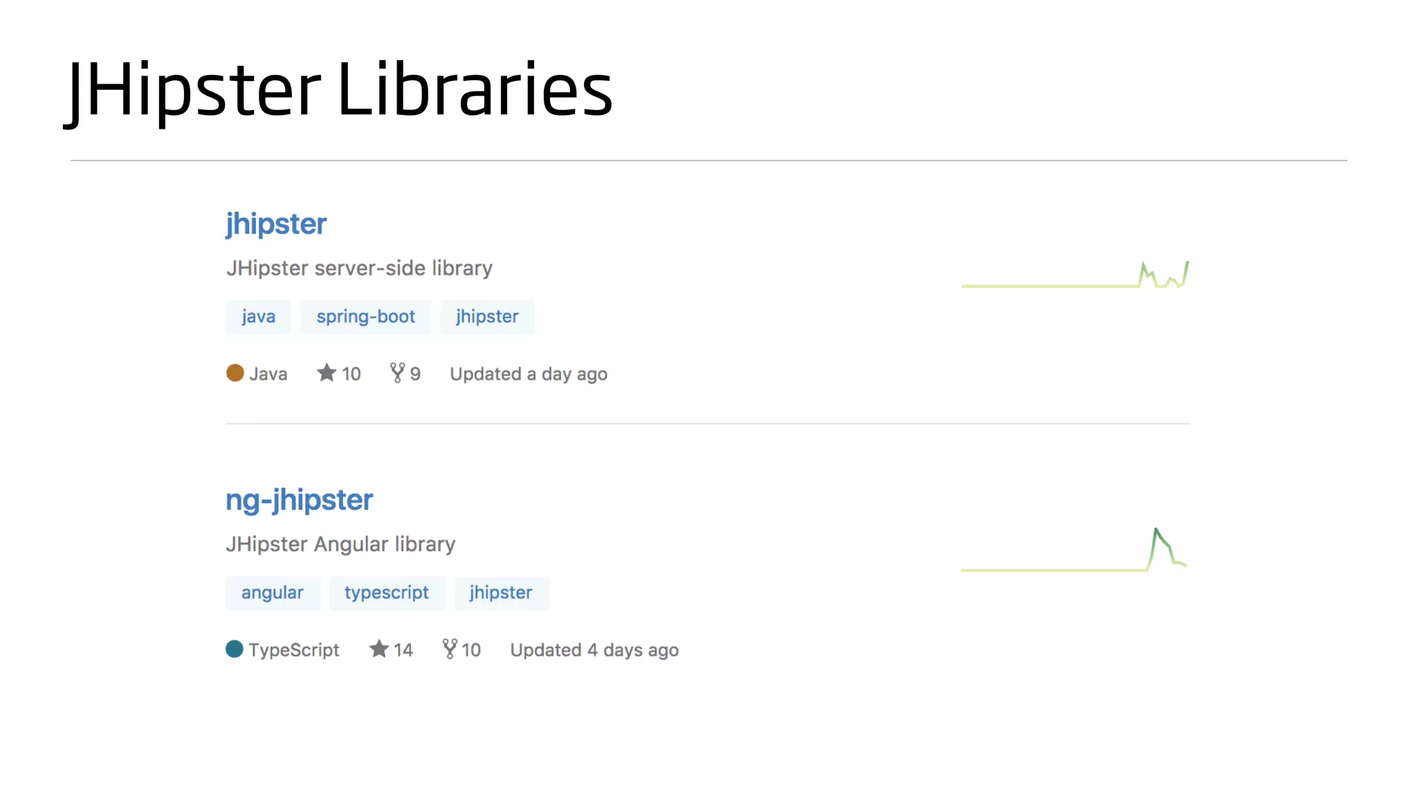 JHipster Libraries
 