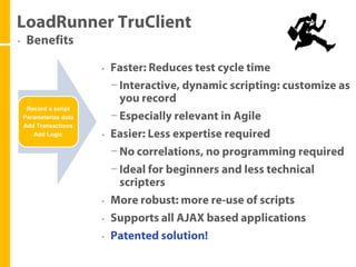 −
 Record a script
Parameterize data   −
Add Transactions
   Add Logic


                    −
                    −
 