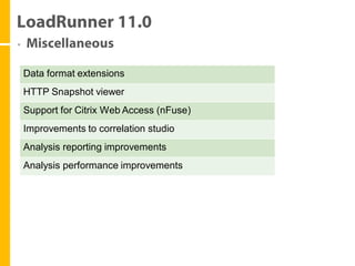 Data format extensions
HTTP Snapshot viewer
Support for Citrix Web Access (nFuse)
Improvements to correlation studio
Analysis reporting improvements
Analysis performance improvements
 