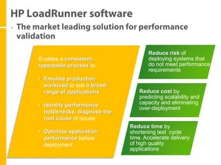 Reduce risk of
Enables a consistent,                deploying systems that
repeatable process to:               do not meet performance
                                     requirements
• Emulate production
  workload to test a broad
  range of applications          Reduce cost by
                                 predicting scalability and
• Identify performance           capacity and eliminating
                                 over-deployment
  bottlenecks, diagnose the
  root cause of issues
                              Reduce time by
• Optimize application        shortening test cycle
  performance before          time. Accelerate delivery
  deployment                  of high quality
                              applications
 