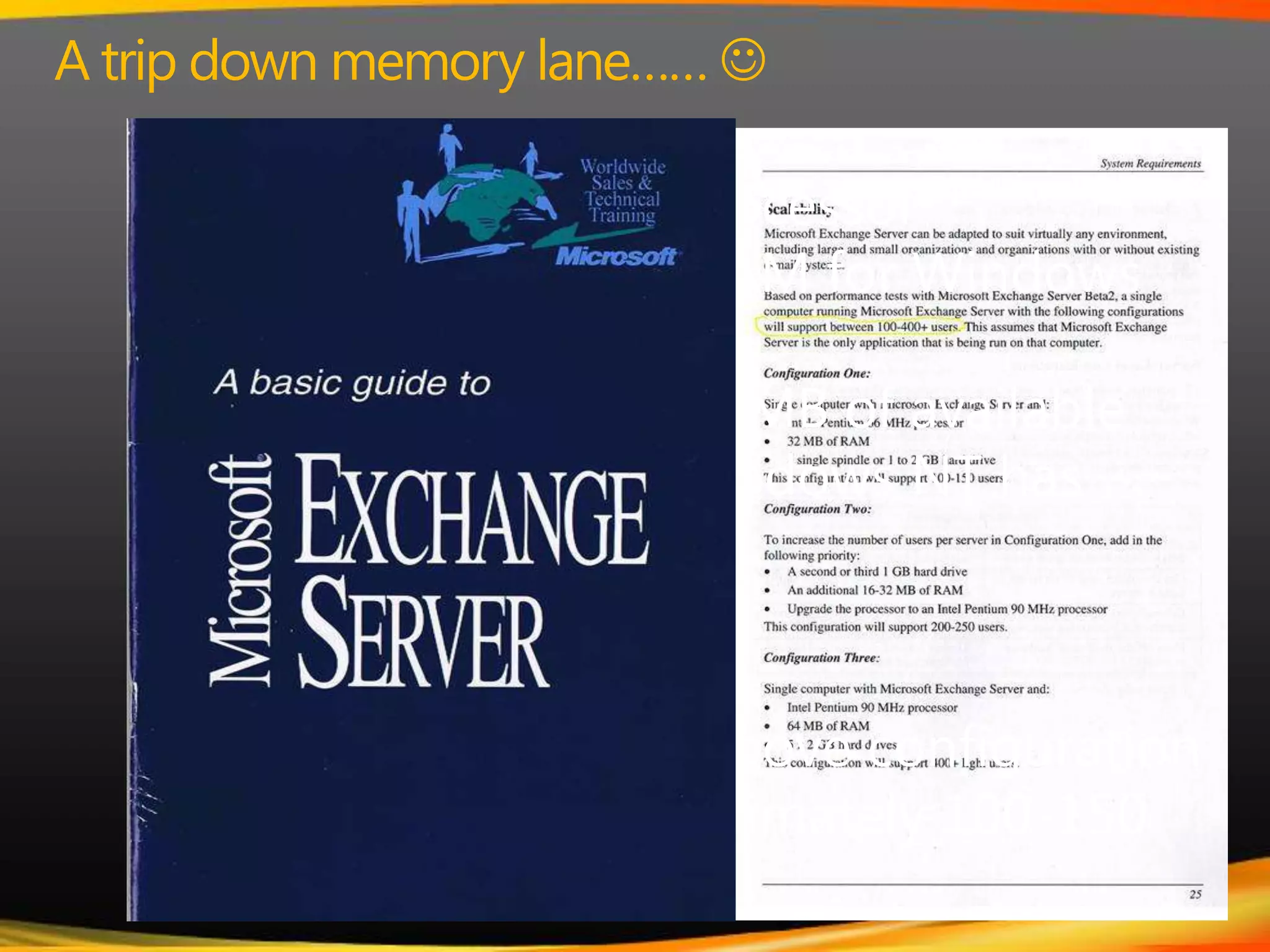A trip down memory lane…… 486/66 or faster processorAt least 32MB of RAM for Windows NT ServerAt least 250 to 500 MB of available disk space after Windows NT has been installedA server with the above configuration will support approximately 100-150 Users
