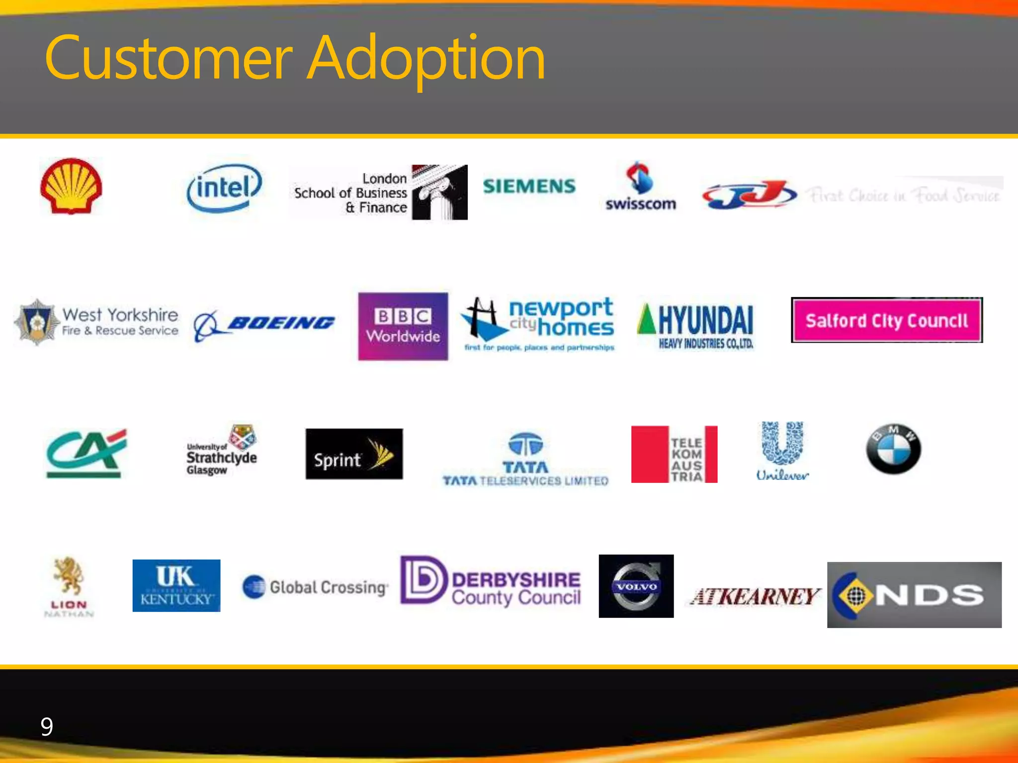 Customer Adoption9