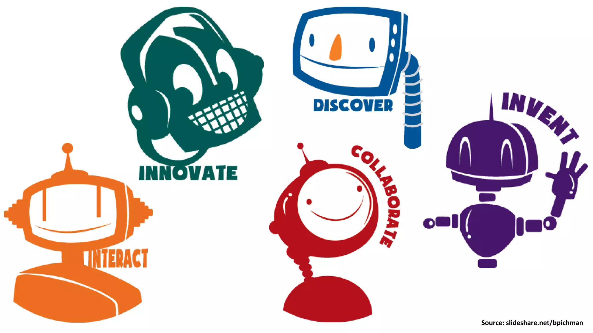 Source: slideshare.net/bpichman
 