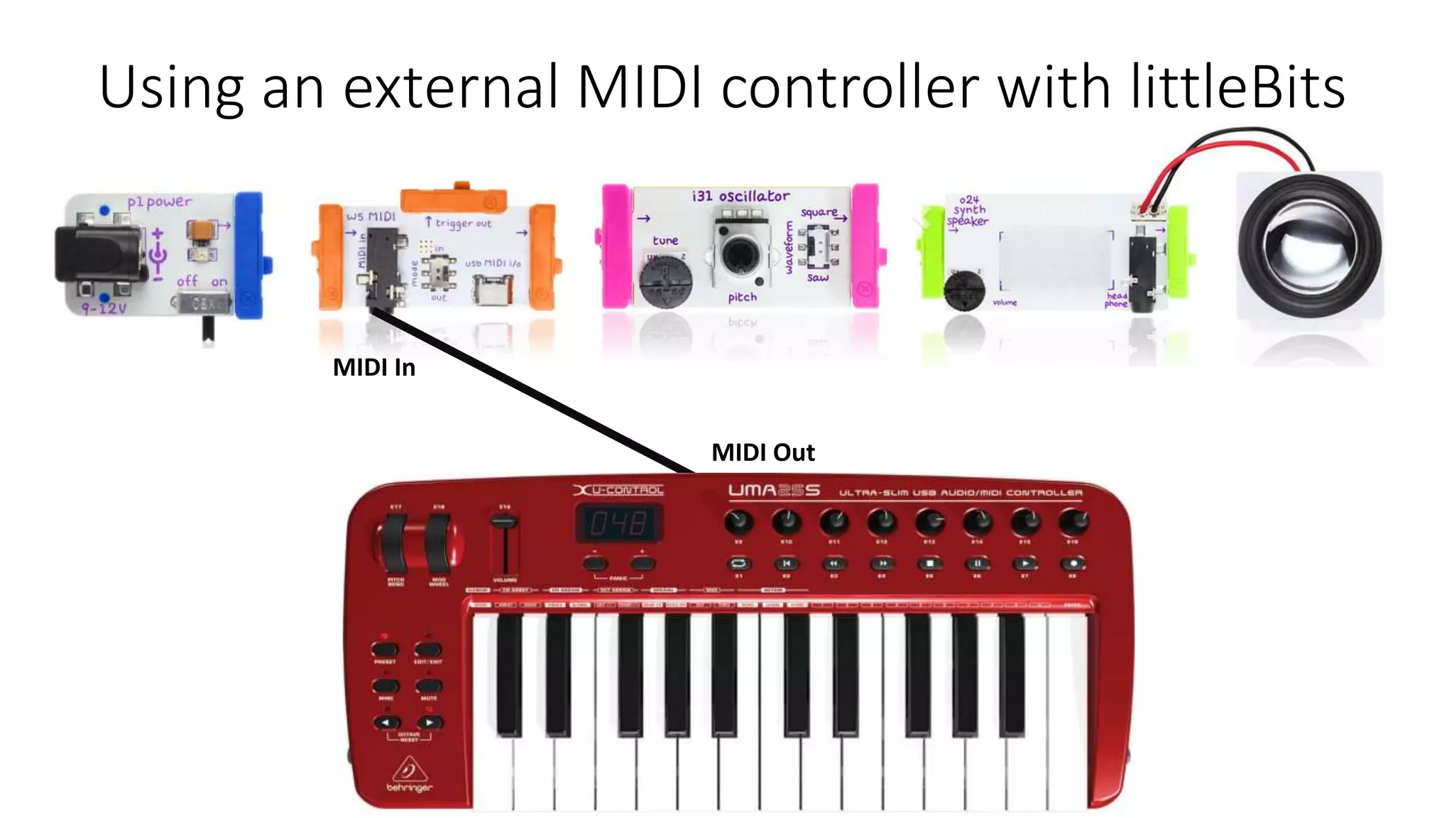 Using an external MIDI controller with littleBits
MIDI Out
MIDI In
 
