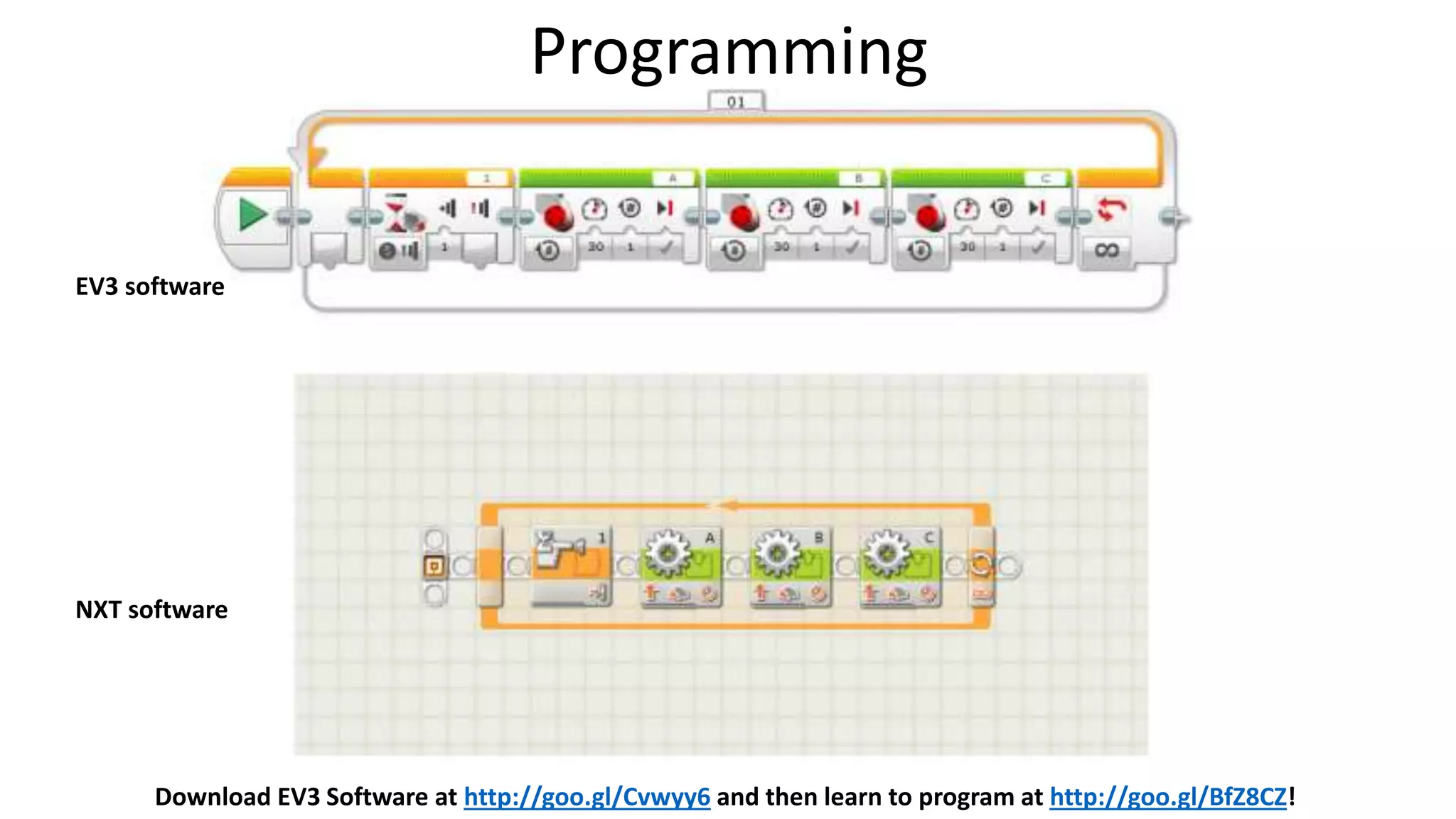 Programming
EV3 software
NXT software
Download EV3 Software at http://goo.gl/Cvwyy6 and then learn to program at http://goo.gl/BfZ8CZ!
 